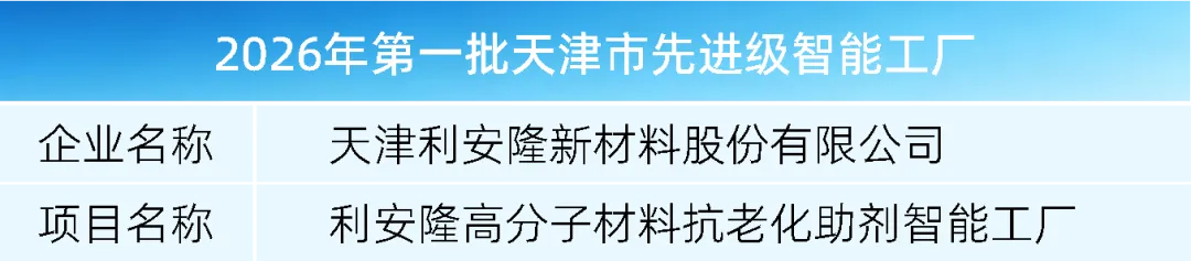 2026第一批天津市先进级智能工厂.webp